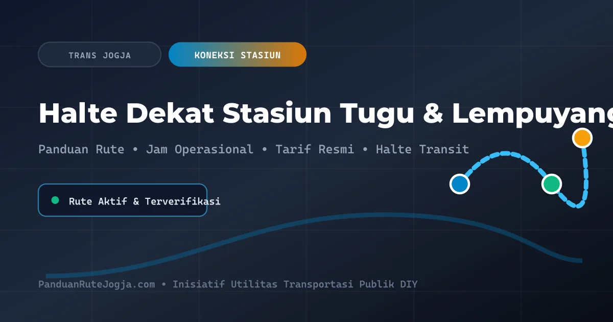 Lokasi Halte Trans Jogja Terdekat dari Stasiun Tugu & Lempuyangan