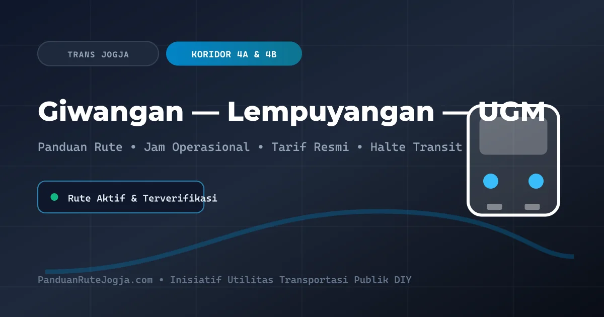 Panduan Lengkap Jalur Trans Jogja Koridor 4A & 4B (Giwangan – Lempuyangan)