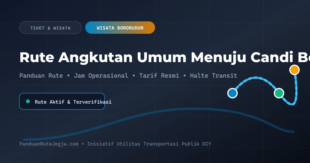 Panduan Rute Angkutan Umum dari Kota Jogja Menuju Candi Borobudur